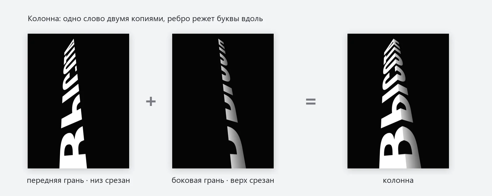 Схема: две копии слова на гранях колонны