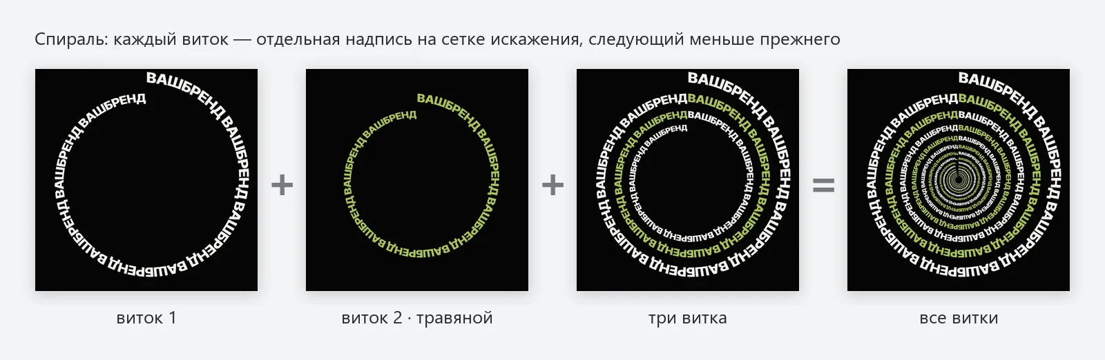 Схема: витки спирали по одному и все вместе