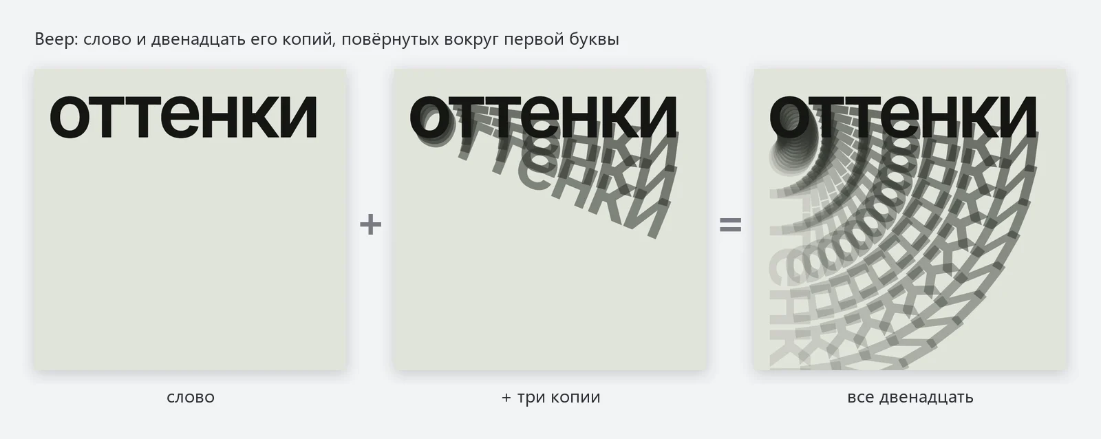Схема: слово «оттенки» и его копии, повёрнутые веером